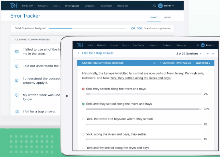 Target Test Prep GRE Review 2023 Is It Worth The Price?