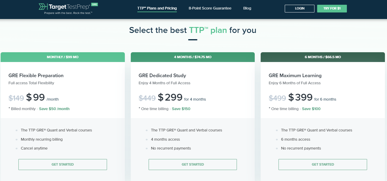 Target Test Prep GRE Review 2022 Is It The Best?