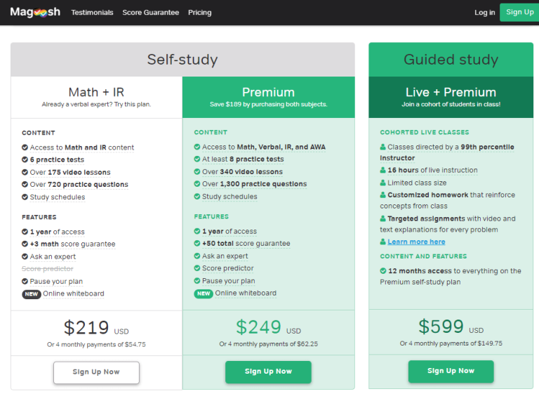 Magoosh Promo Code 2023 Get Upto 83 Off August 