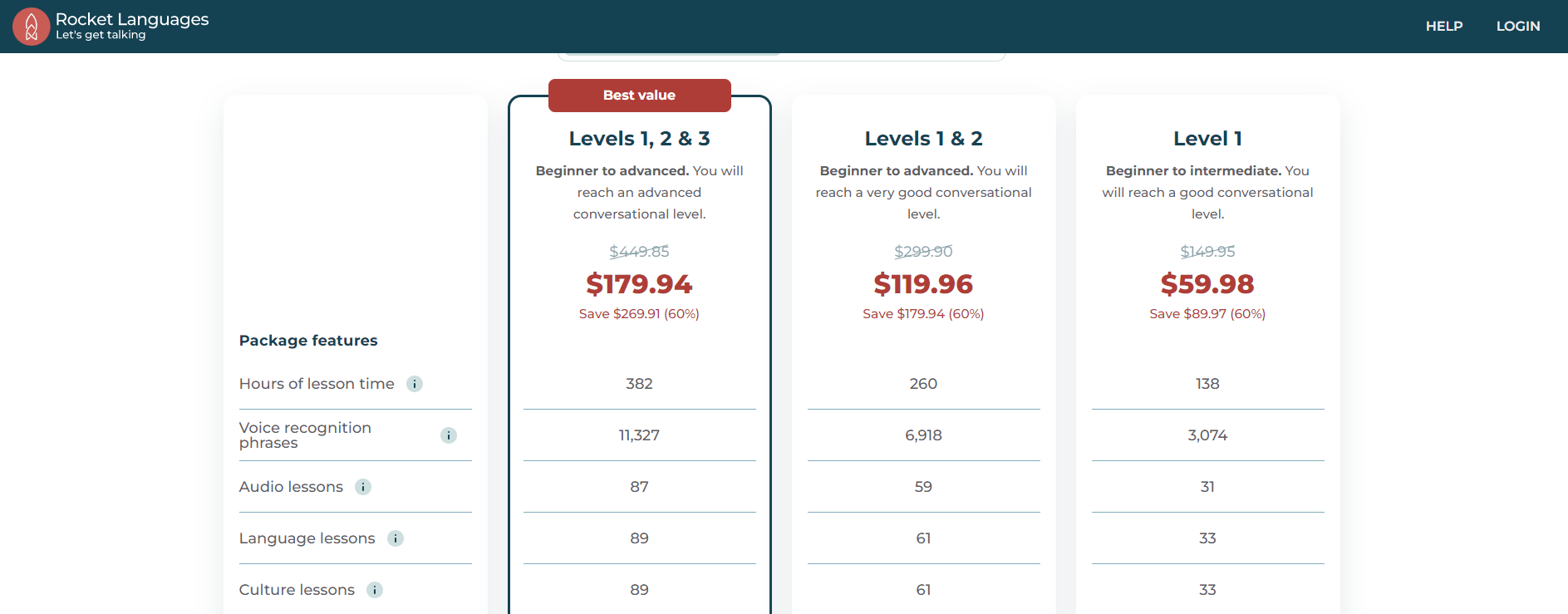 Rocket Languages Review 2024 Is It Worth It?