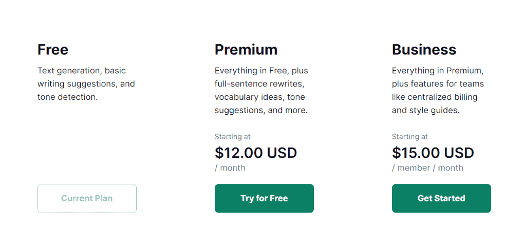 Grammarly Student Discount 2023 Save 60 On Subscription