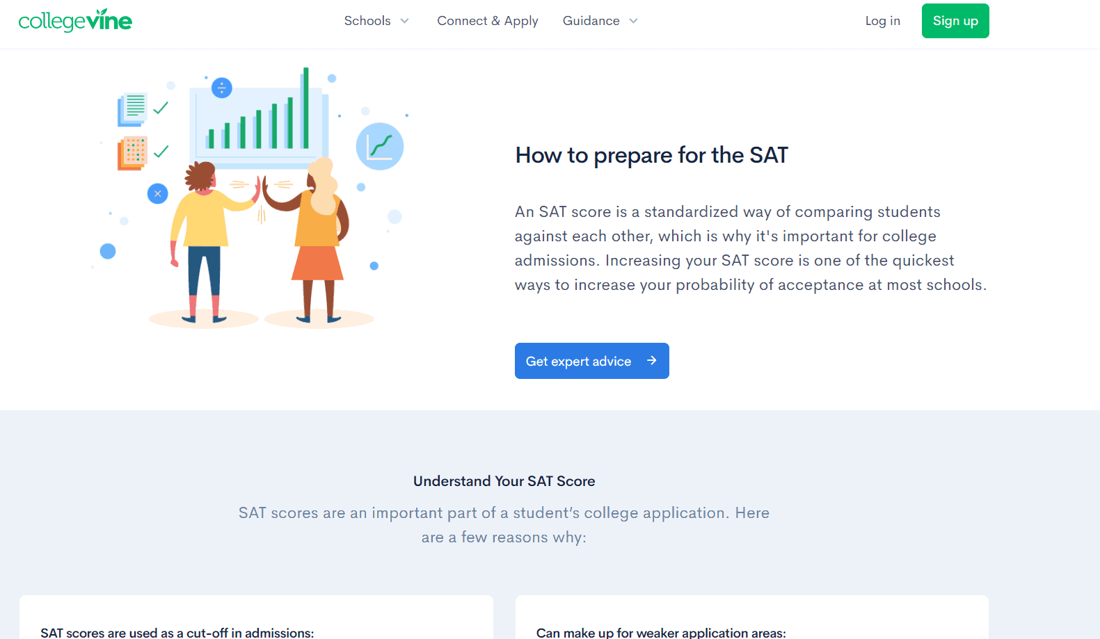 9 Best SAT Prep Courses in 2024 (Top Rated)